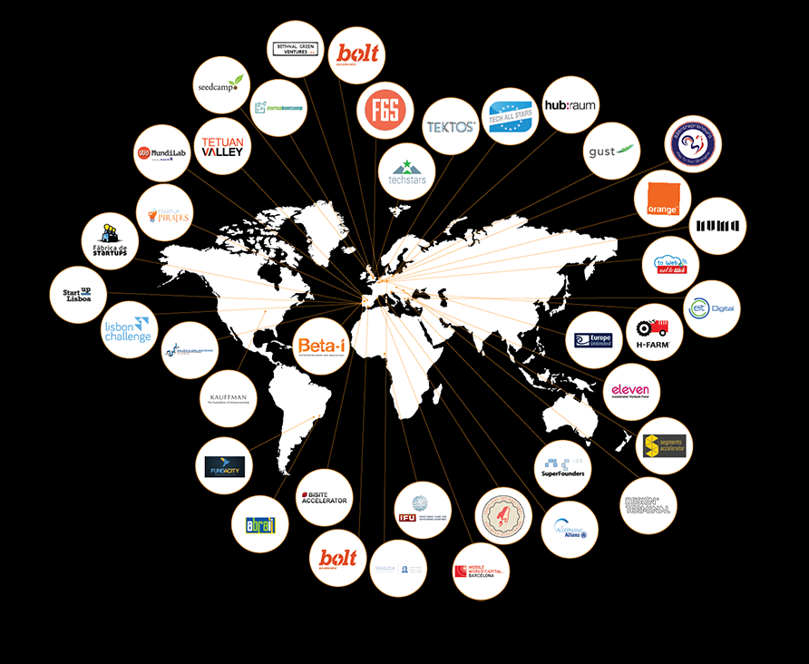 European Accelerator Summit 2015